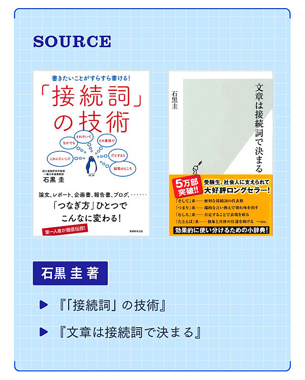 書く技術】接続詞「4タイプ10種類」で文章を速く、わかりやすく