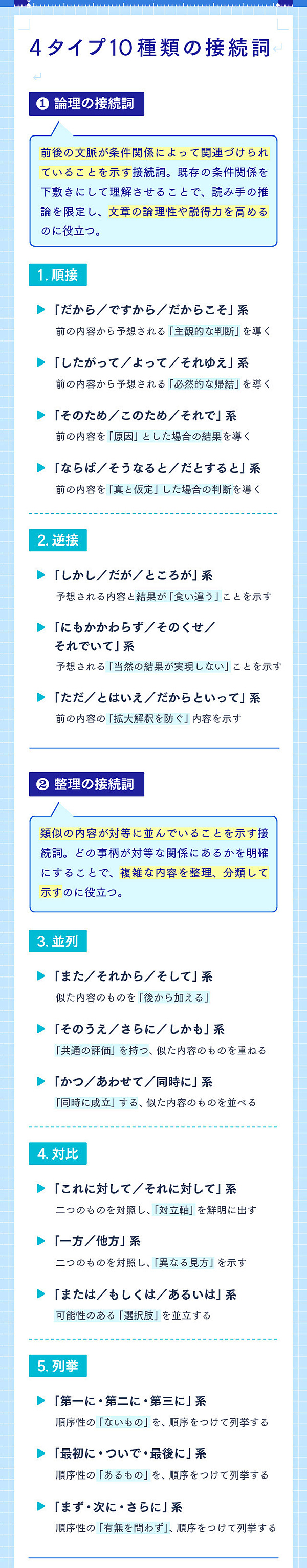 書く技術 接続詞 4タイプ10種類 で文章を速く わかりやすく