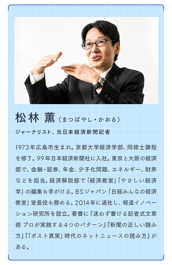 新聞記者 プロが使う 4つの型 で自動的に書く