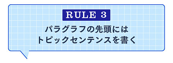 世界標準の書き方 パラグラフ ライティング 5つのルール