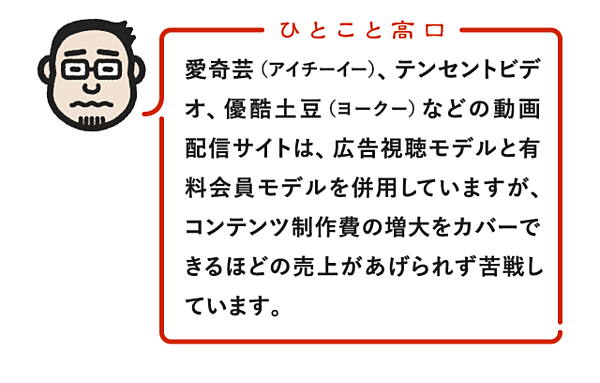 株価急騰 中国版クラブハウスがヤバい