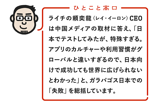 株価急騰 中国版クラブハウスがヤバい