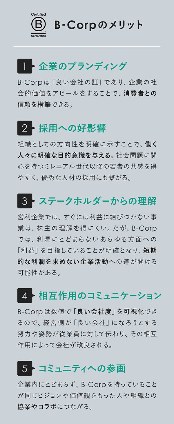 解説 日本はまだ6社 B Corp を知っていますか