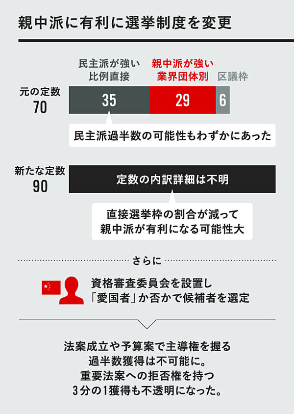 3分解説 全人代 中国の 今 が見える3つのポイント