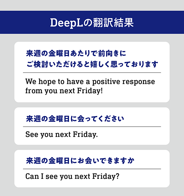 解説 プロが教えるdeepl Google翻訳 使い倒し術