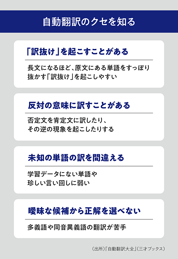 解説 プロが教えるdeepl Google翻訳 使い倒し術