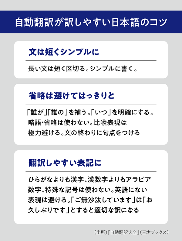 解説 プロが教えるdeepl Google翻訳 使い倒し術