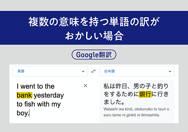解説 プロが教えるdeepl Google翻訳 使い倒し術