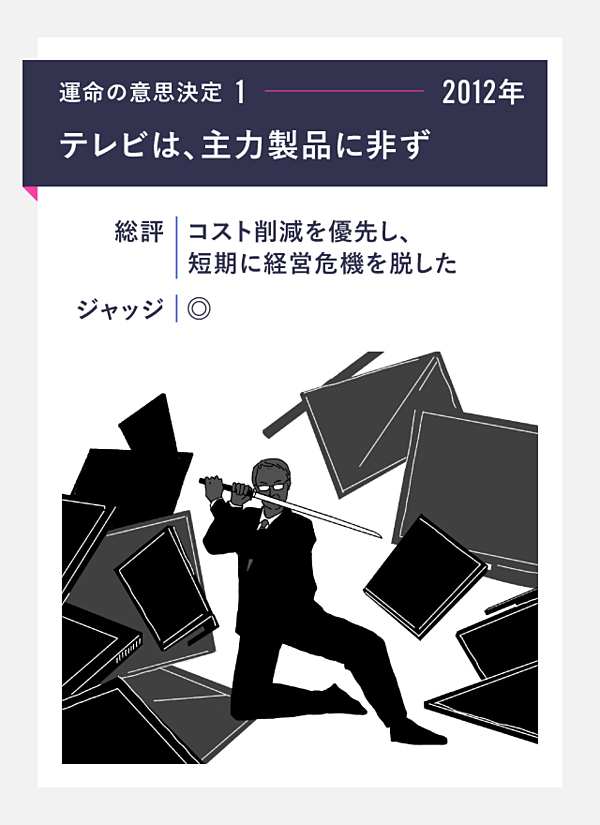 イラスト解説 パナソニック 運命を分けた7つの意思決定