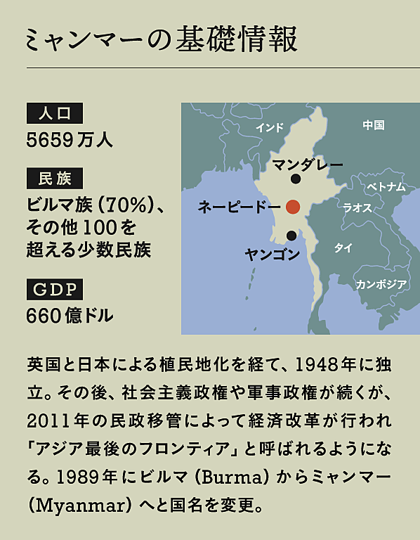 週末教養 歴史を学べば ミャンマーの 大混乱 がわかる