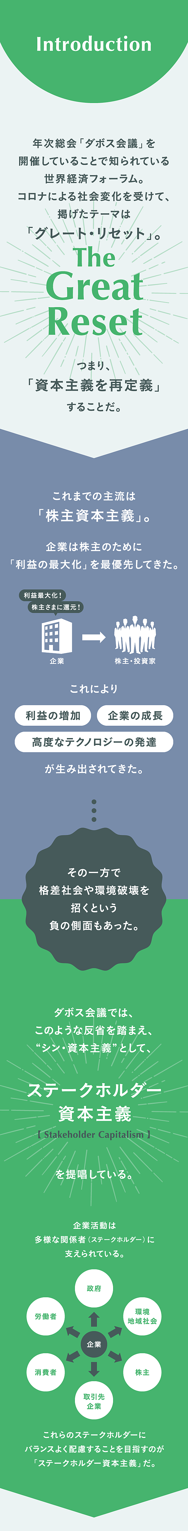 完全図解 誰もが主役 ステークホルダー資本主義 とは何だ