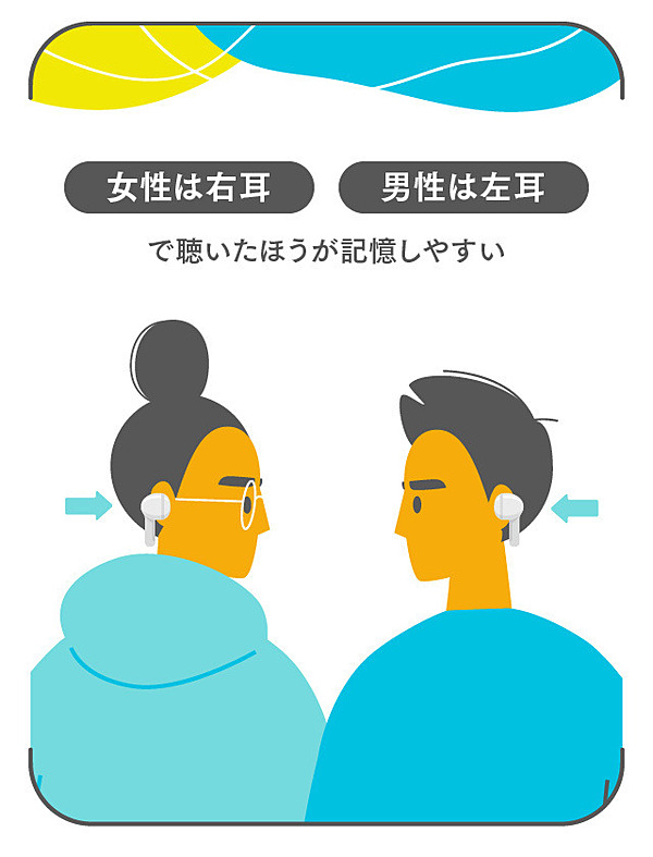 解説 東大文 と理 に合格した医師が勧める 運動 耳学習