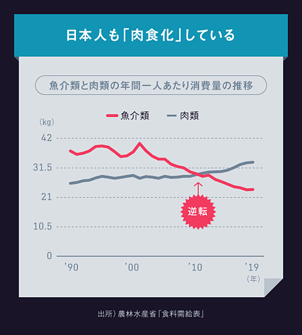 悲劇 日本の食卓から 焼き鮭 が消えるかもしれない