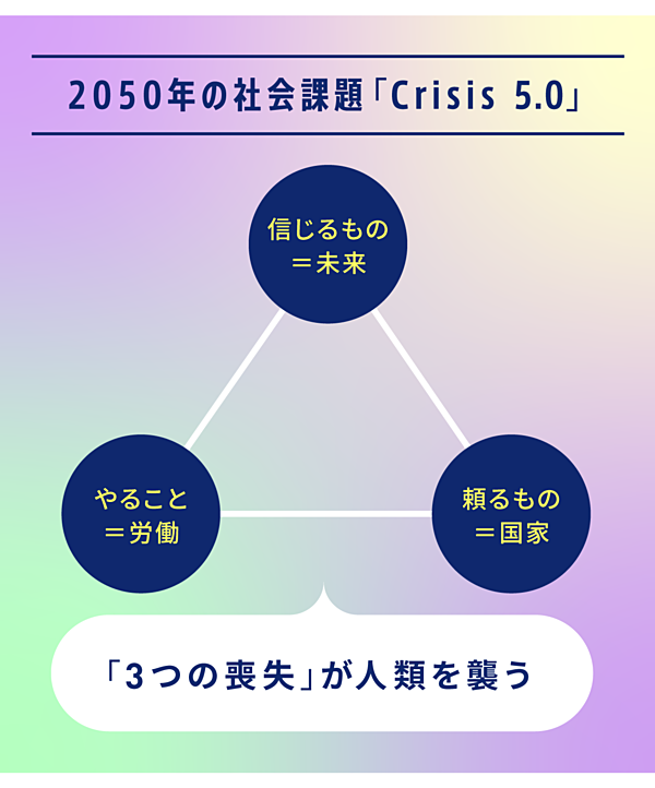 オードリー タン 日立ceo 物事の 捉え方 を変えれば あなたの世界は一変する