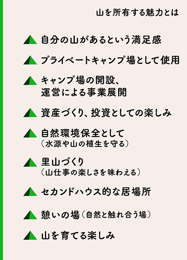 新 ウィズコロナ時代に 山林購入 がブームになる理由