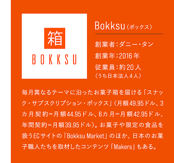 実録 コロナで3倍 なぜ 日本の お菓子箱 がバズるのか