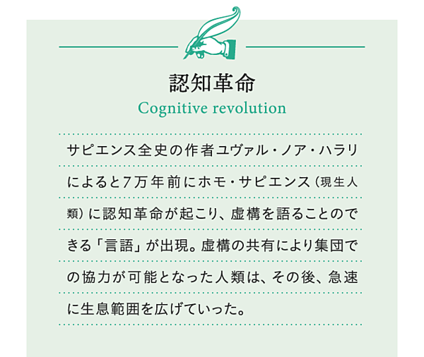 熟読】ビジネスパーソンが知っておきたい「哲学の話」