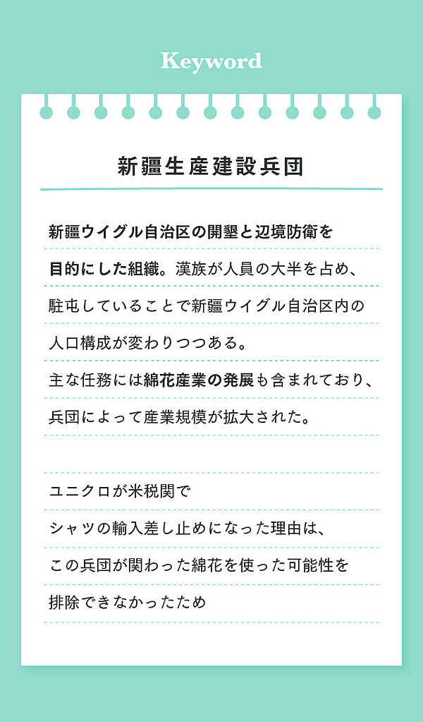 真相 なぜアパレル業界は ウイグル綿 に依存するのか