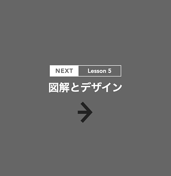 一生使える 文字組み ビギナーズガイド