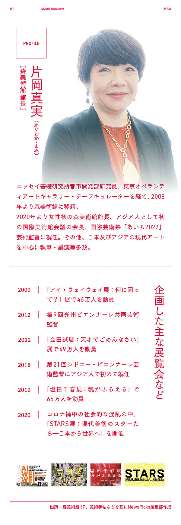 ビジュアル解説 ダイバーシティーは このアーティストから学べ