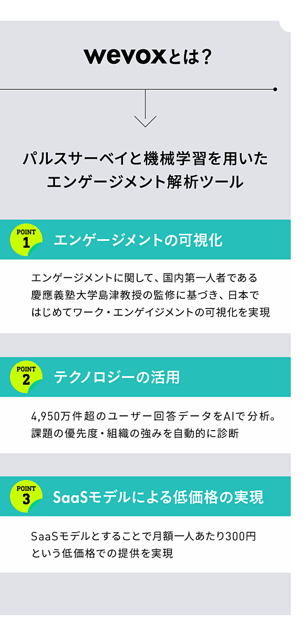 渋澤健 企業のサステナビリティは財務諸表だけで測れない