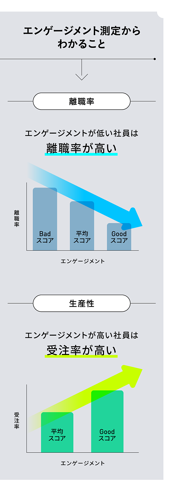 渋澤健 企業のサステナビリティは財務諸表だけで測れない