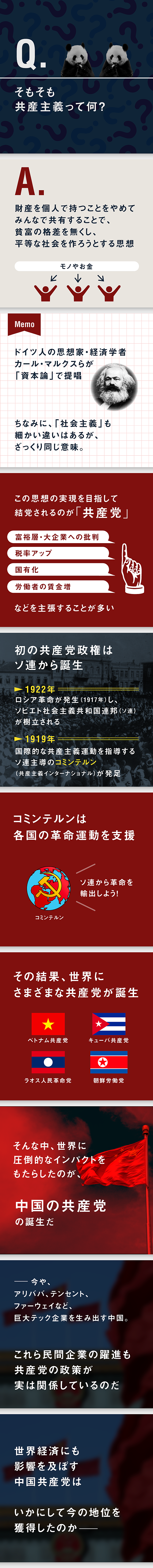 完全解説 共産党が分かれば 世界の明日がわかる