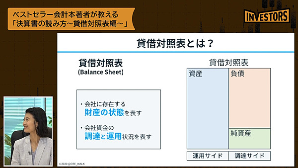 クイズで学ぼう お金の流れがわかる貸借対照表