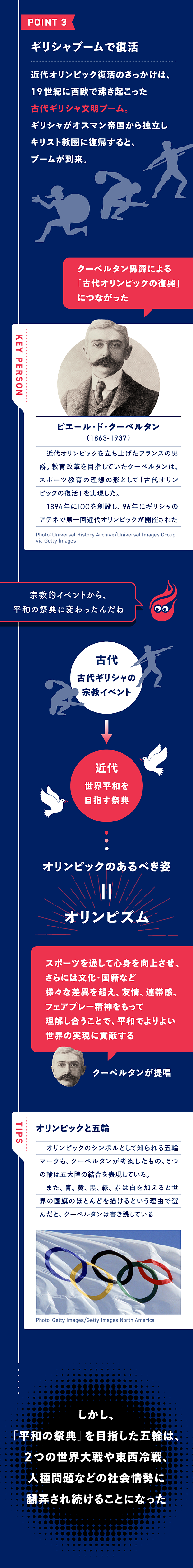 超図解 歴史とお金を学べば 五輪 がもっと楽しくなる