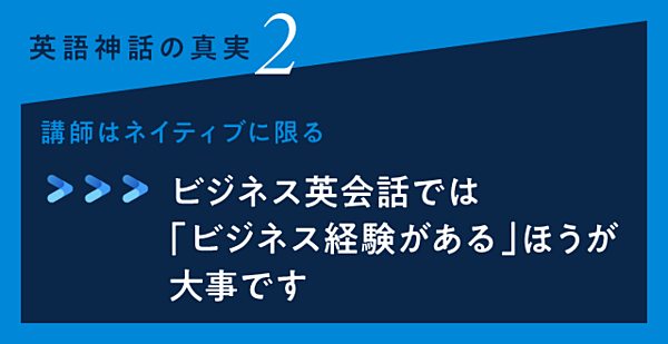 神話崩壊 ビジネス英語 難しいという誤解を解く