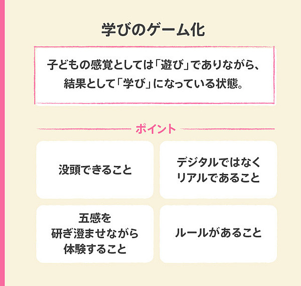 新 教育 激変 最新の学び 探究学習 とは何か