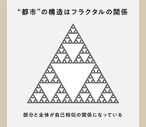 葉村真樹 地域間で始まる 新たな 関係人口 獲得競争