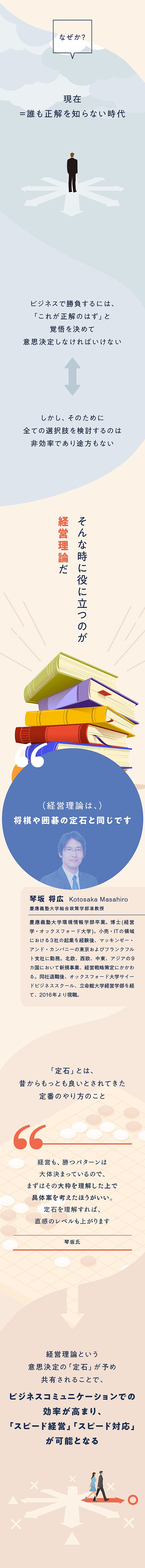 超図解 仕事の質を上げる 最強の経営理論 10選