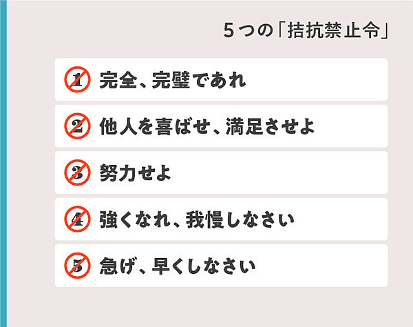 新 いつの間にか 子どもに 呪い をかけていませんか