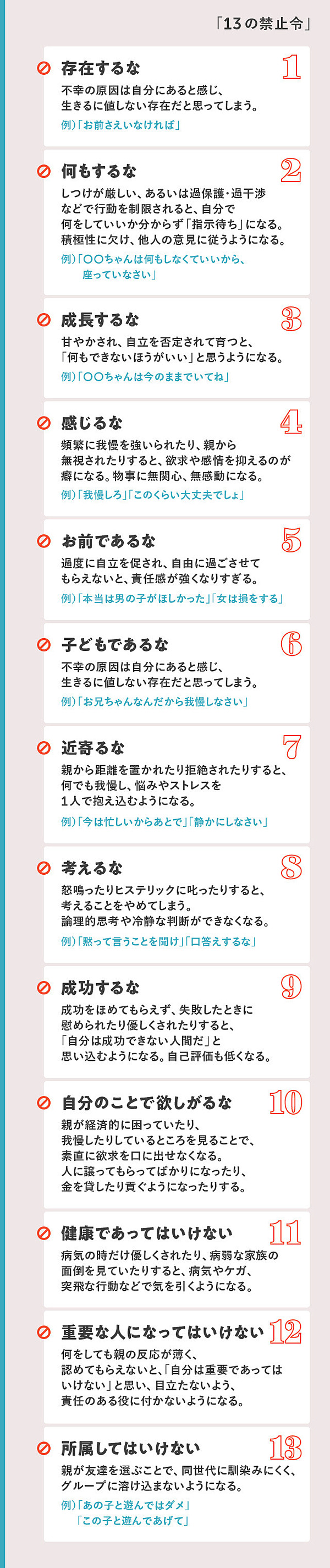 新 いつの間にか 子どもに 呪い をかけていませんか