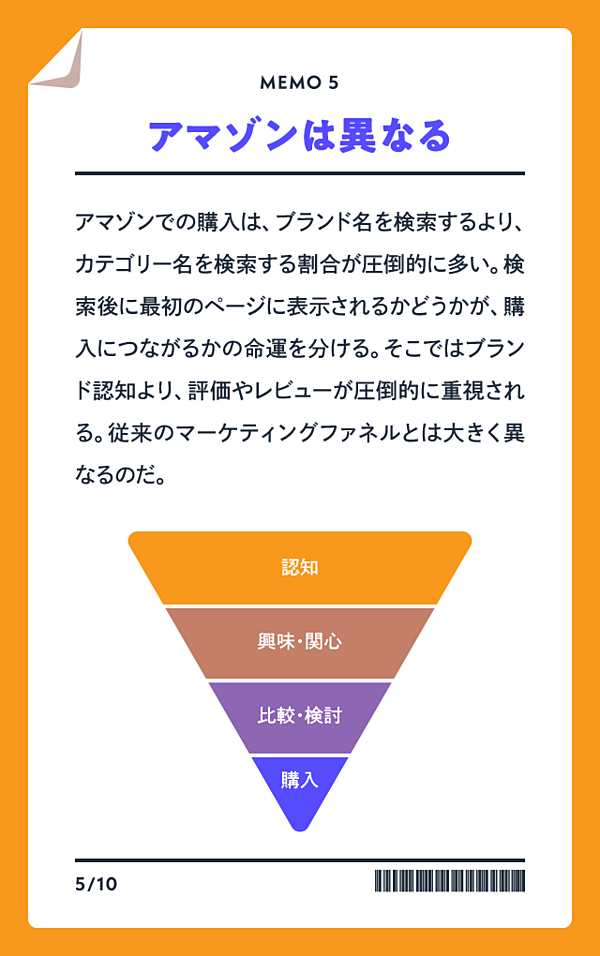 独占 誰も知らない 史上最速ユニコーン の正体