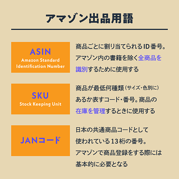 驚愕 大学生が 2日でブランドを作ってみた