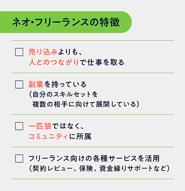 安定志向 フリーランスの 働き方改革 が加速中