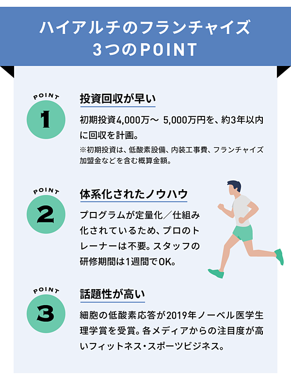 持久系アスリート向け低酸素空気発生システム