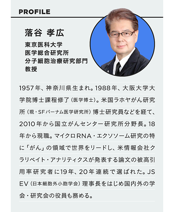 がんに再生医療 細胞間を行き交う 短いrna に注目せよ