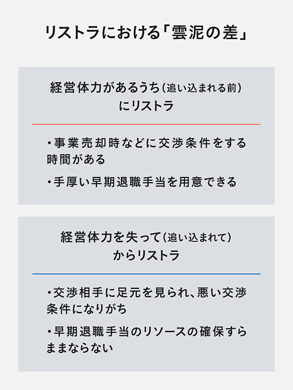 Ceo直撃 なぜブリヂストンは69年ぶり赤字を 選んだ のか