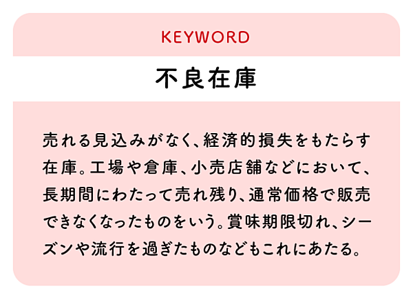 新発想 企業の 在庫問題 を救うプラットフォームが面白い