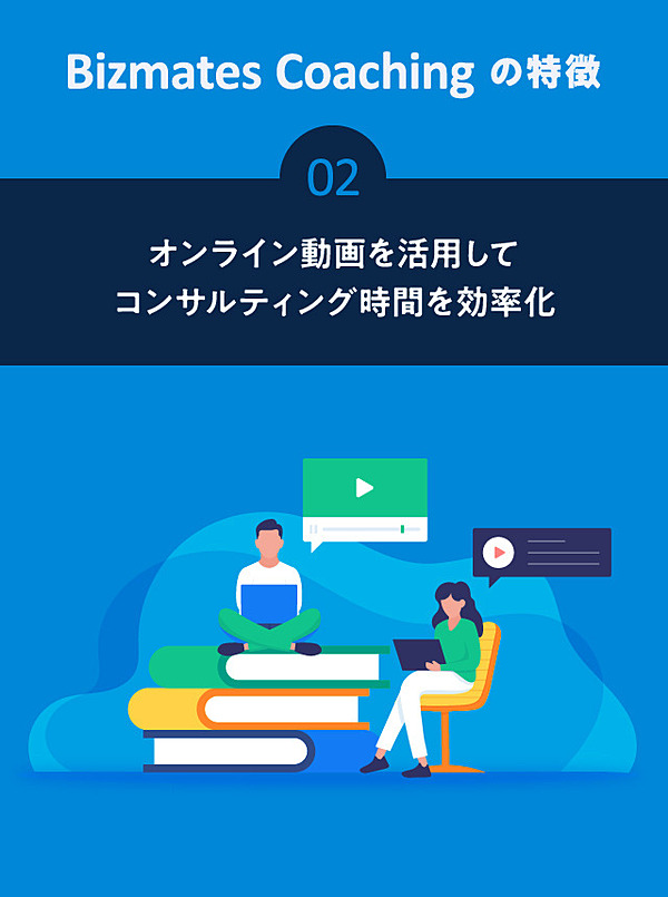 価格破壊 プロの英語コーチングが 月3万 で受けられる理由