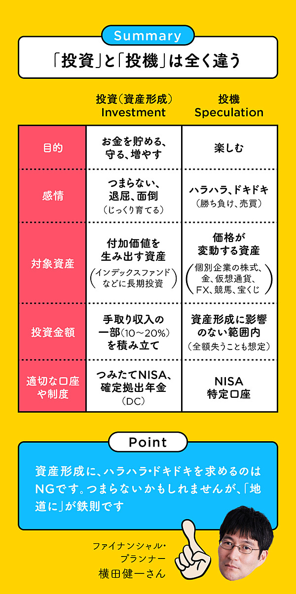 割引 どうやっても自分の資産を増やす事が出来る方法 失敗しない投資術 お客が色目気だって買ってくれるマル秘商品