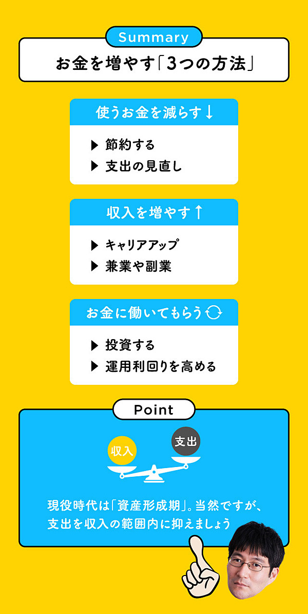 新】地道で退屈で面倒だけど、本当に大切な「お金の増やし方」