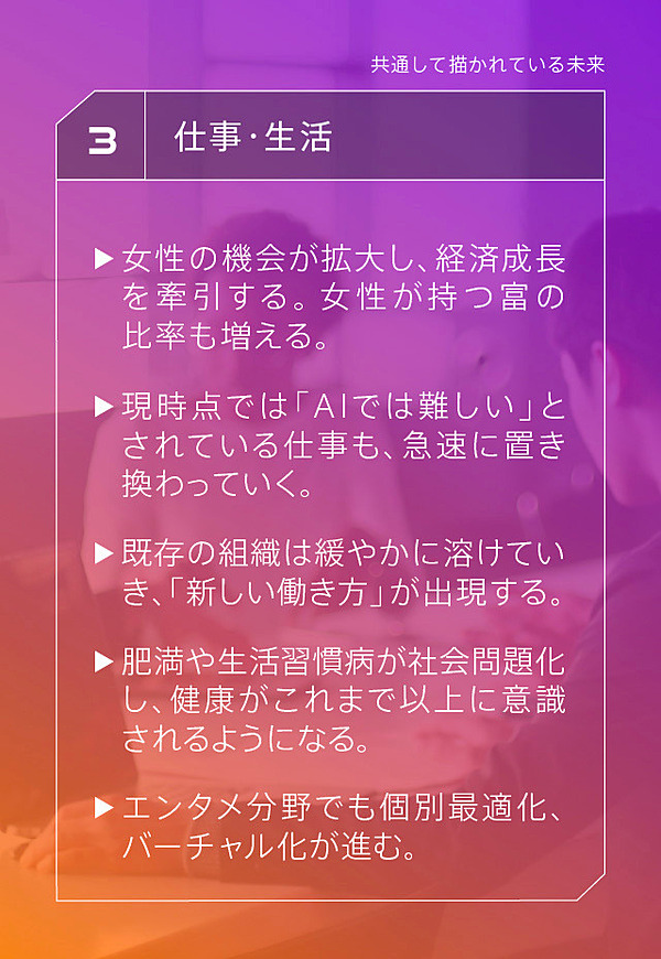総まとめ 未来予測本 10冊 徹底的に読んでみた