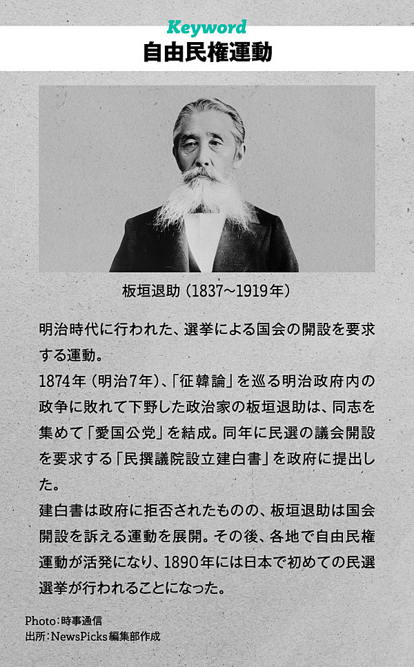 激白 内田樹が語る 日本の民主主義 7つの大問題