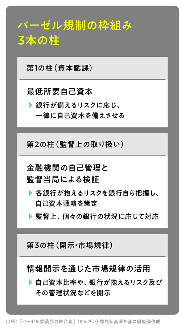 氷見野前金融庁長官】秘伝の十則を公開、これが日本の勝ち方だ