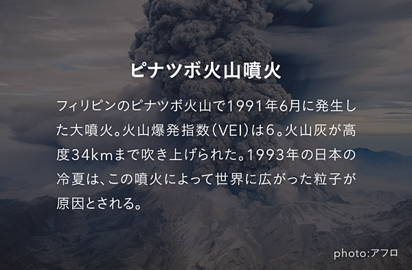 警鐘】日本壊滅の危機。1億人が被災する破局的噴火に備えよ