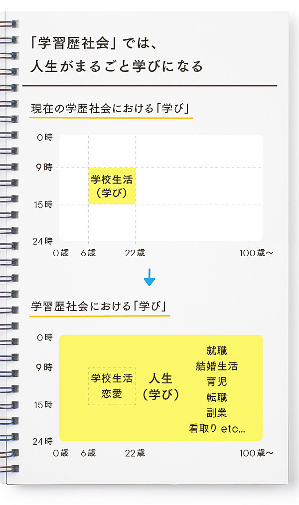 原田翔太「1億円マーケティングマスターセミナー」